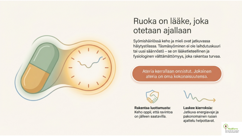 Ruoka on lääke