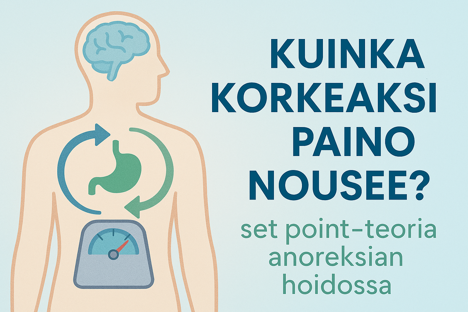 Kuinka korkeaksi paino nousee