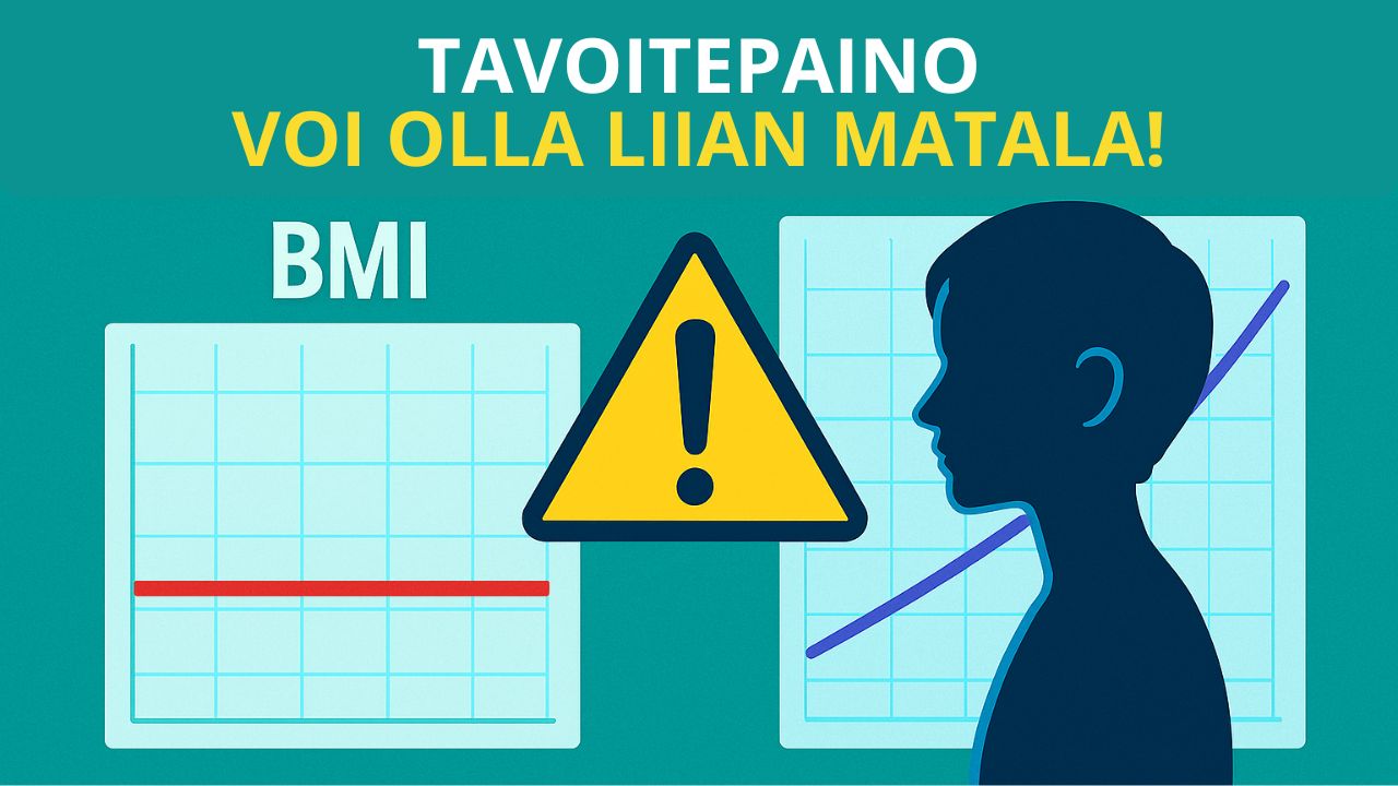 Tavoitepaino voi olla liian matala